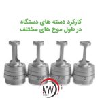 دستگاه لیزر کیوسوئیچ پیکوشور - تصویر 4